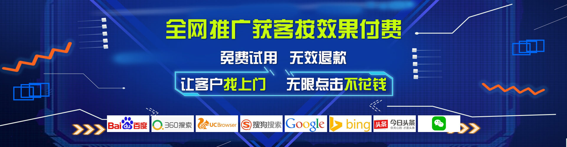 阜平百度sem